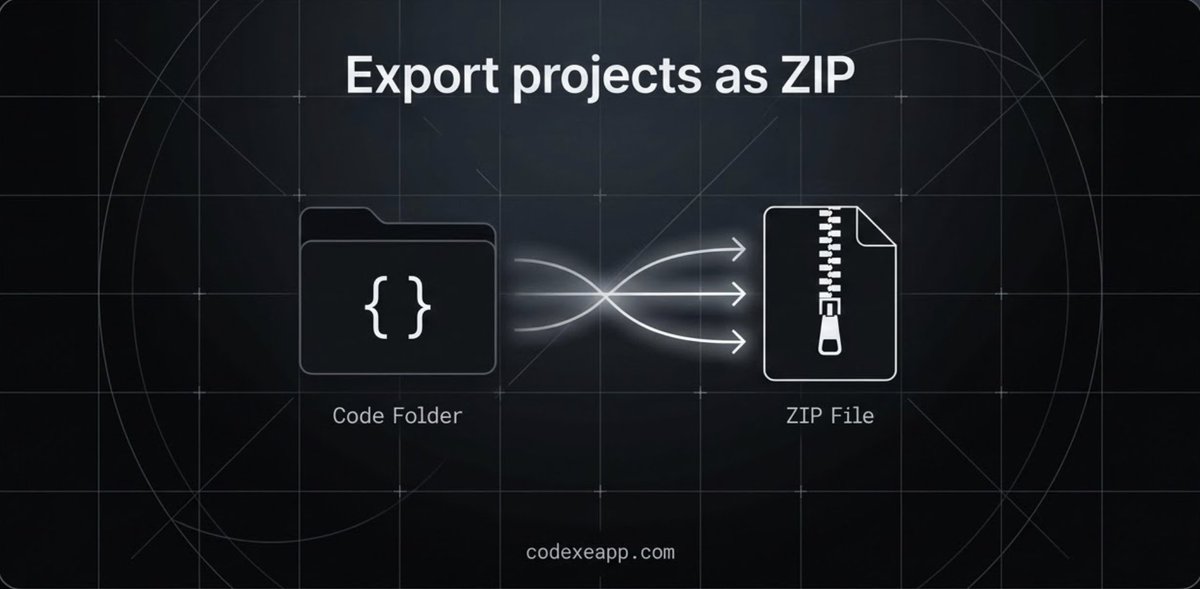 CodexeLabs's tweet photo. In the future, Codexe will make it effortless to move your projects anywhere.
Exporting projects as ZIP will allow developers to instantly take their entire workspace and use it in any environment.
This will make Codexe much more flexible.
You’ll be able to:

• push your code to GitHub

• deploy projects on your own infrastructure

• continue development locally

• share full projects with teammates

Codexe will stay browser-native — but your code will never be locked in.

Build in the browser.
Move anywhere when you need.