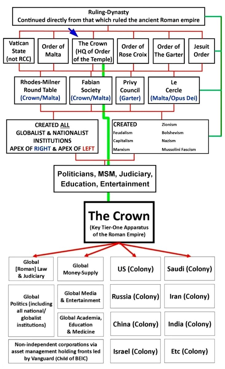 The irish-exile tweet media