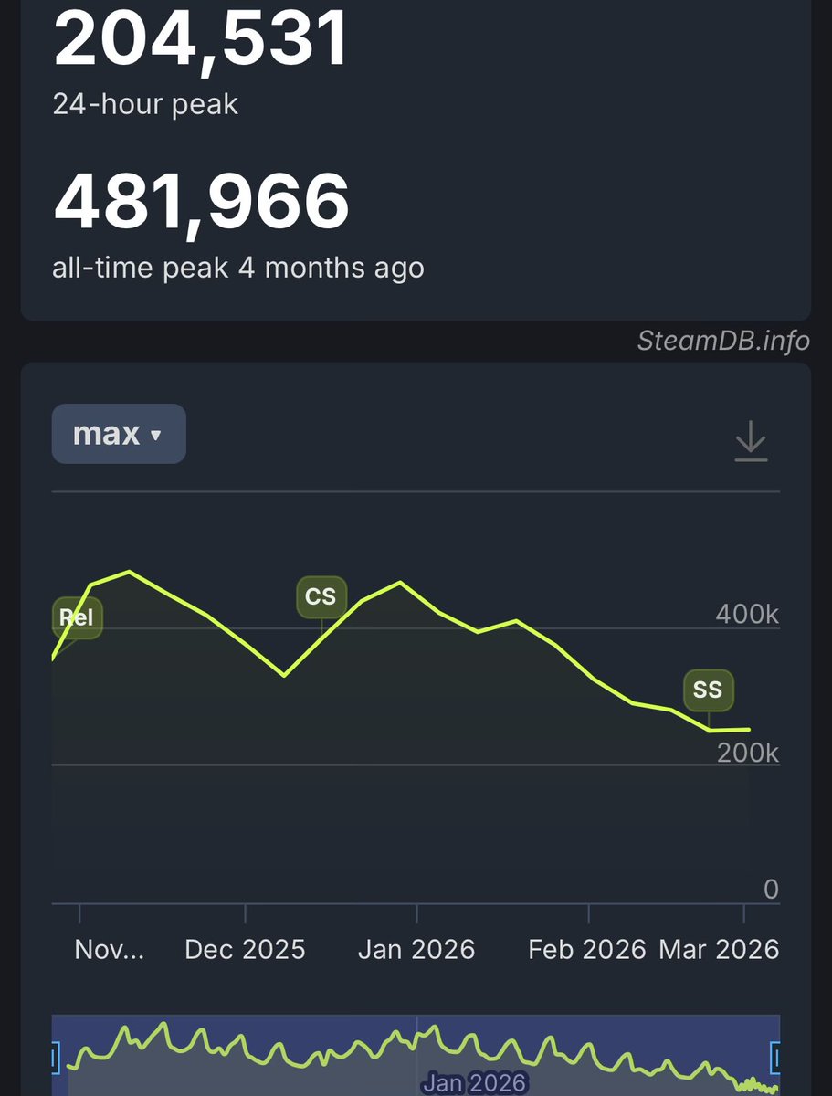 coolbuddyguyfriendpal tweet media