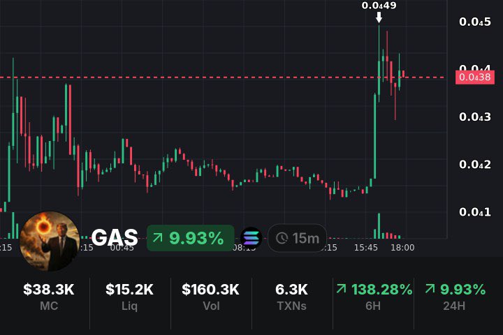 Actor V2 tweet media