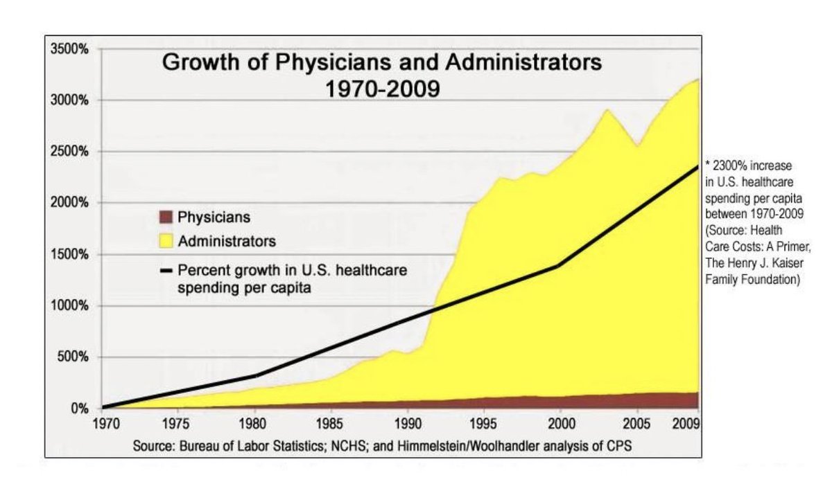 Robert Lufkin MD tweet media