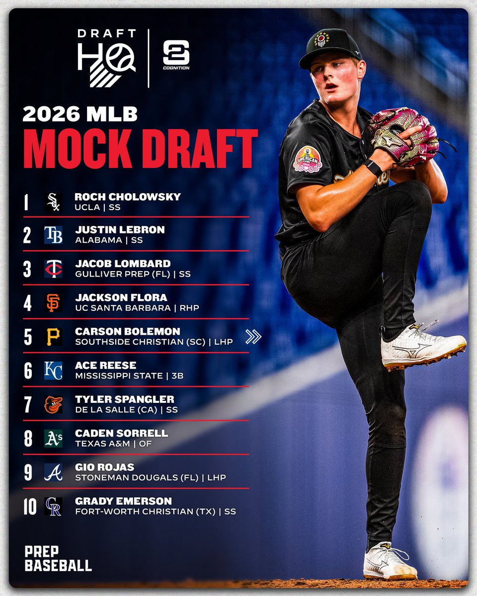 Prep Baseball tweet media