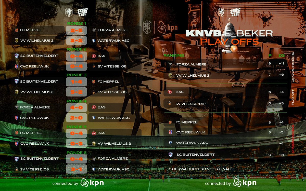 E_Oranje tweet media