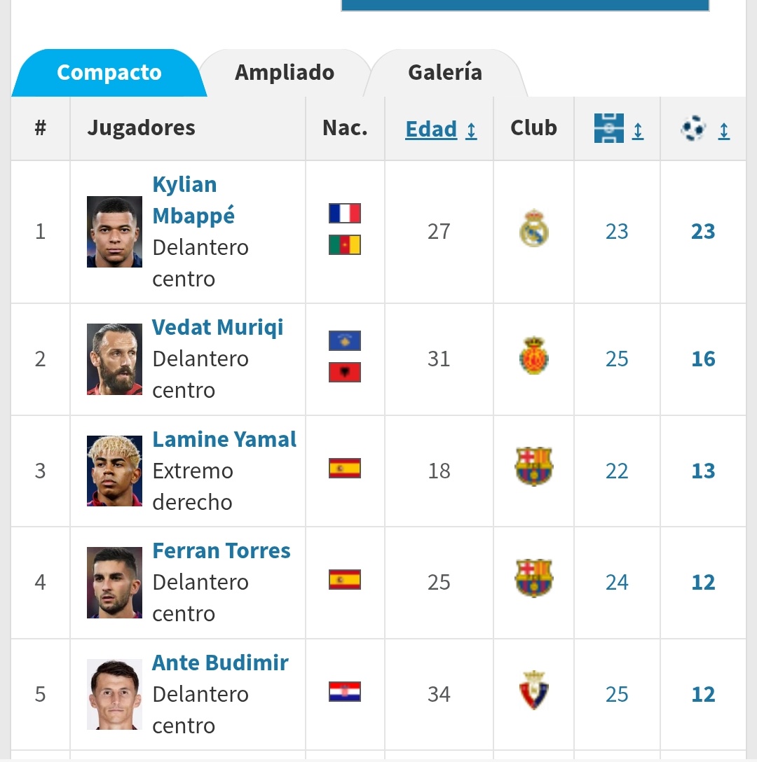 JuananAmorós tweet media