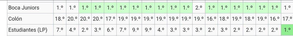 Carlos Cabanchik tweet media