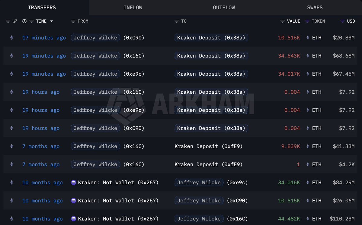 Coin Bureau tweet media