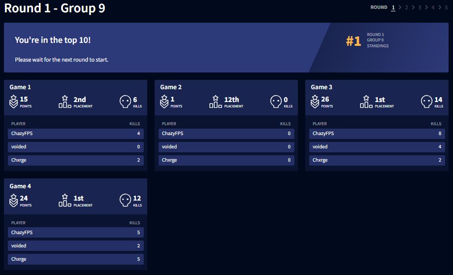 HVNR | voided. 🔜 Dreamhack Birmingham tweet media