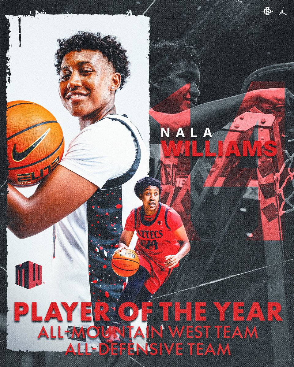 San Diego State Women's Basketball tweet media