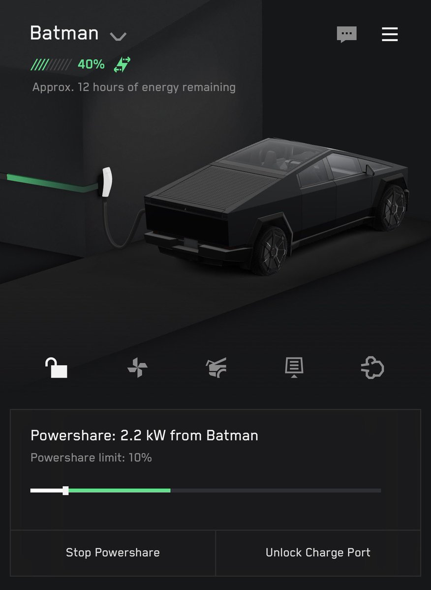 Techie Dani tweet media