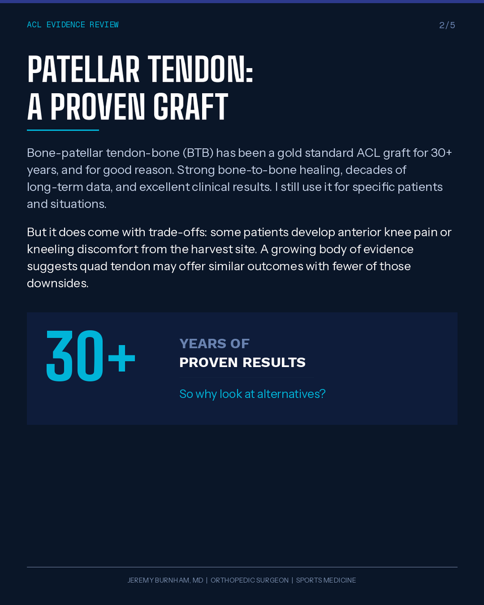 Jeremy Burnham, MD tweet media