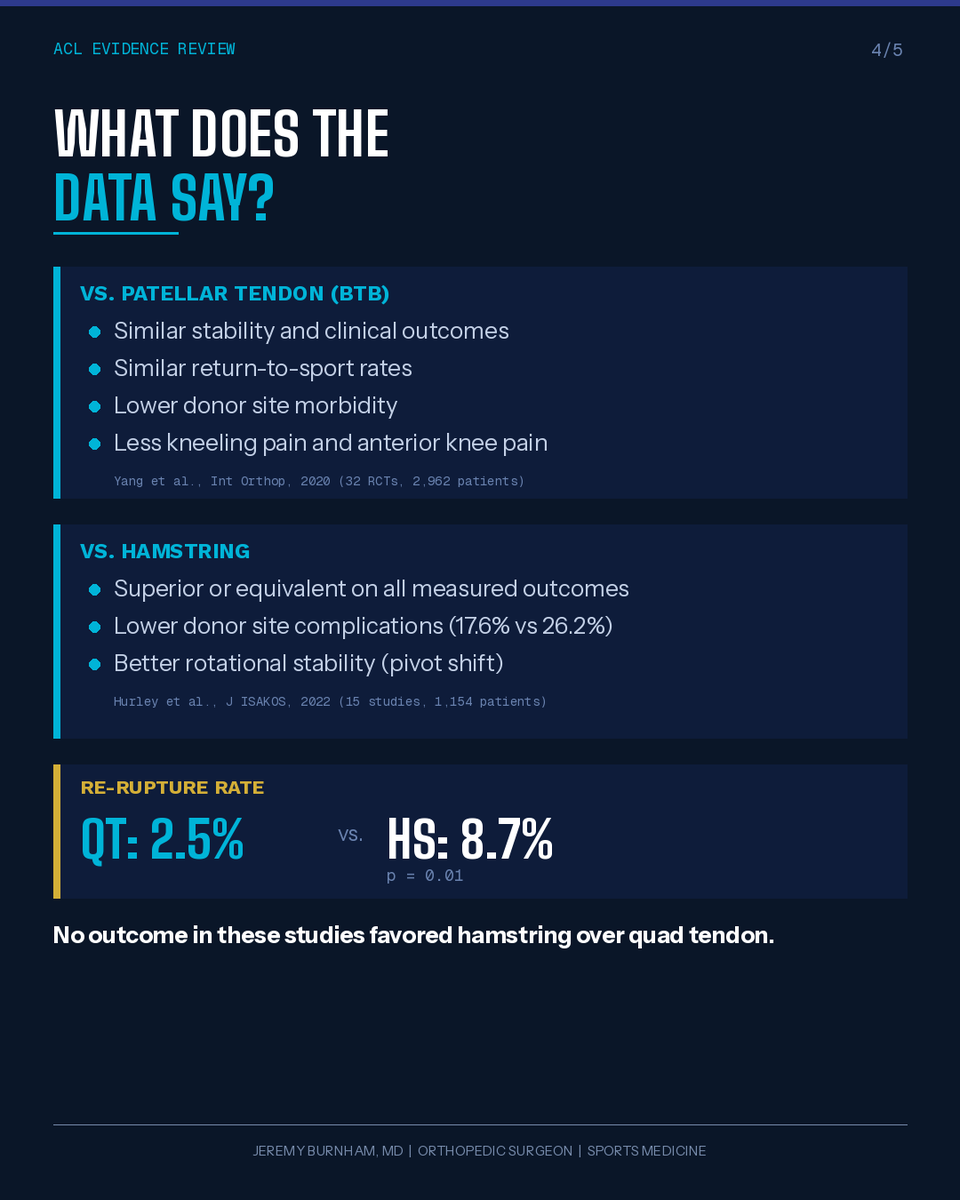 Jeremy Burnham, MD tweet media