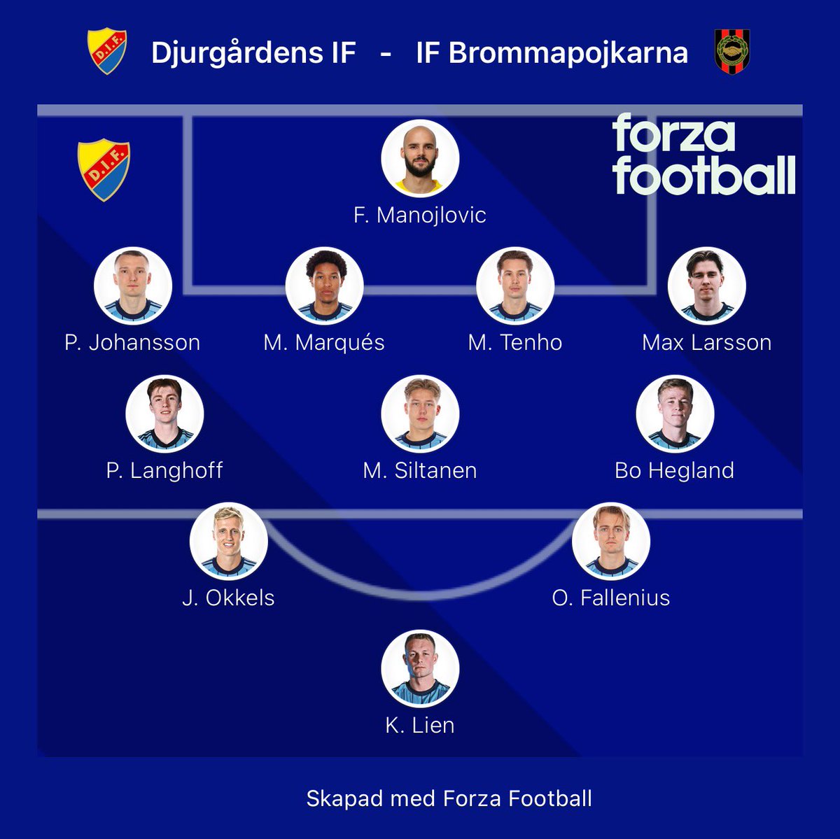 DORZA FJURGÅRDEN tweet media