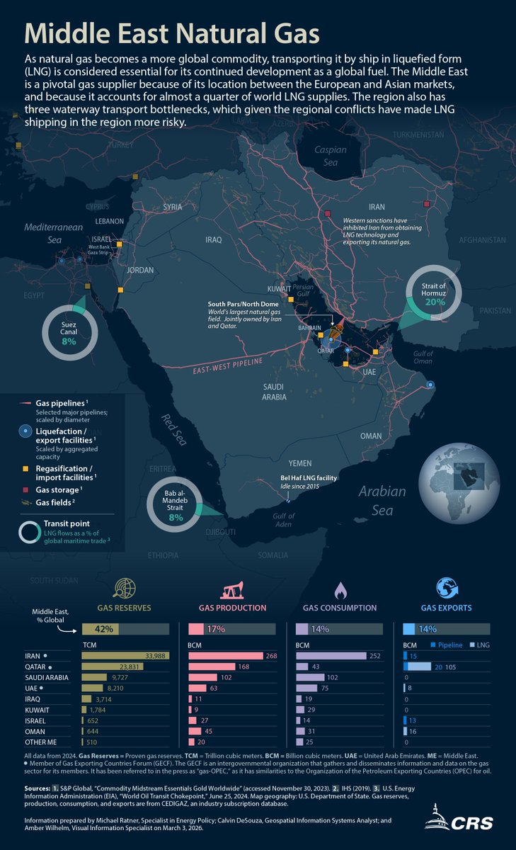 sohbetkarbuz's tweet photo. Old data, but nice maps and presentations

https://t.co/rXOUEPXHwW
https://t.co/kGaOUZRzUJ https://t.co/OzAfUIS6wC