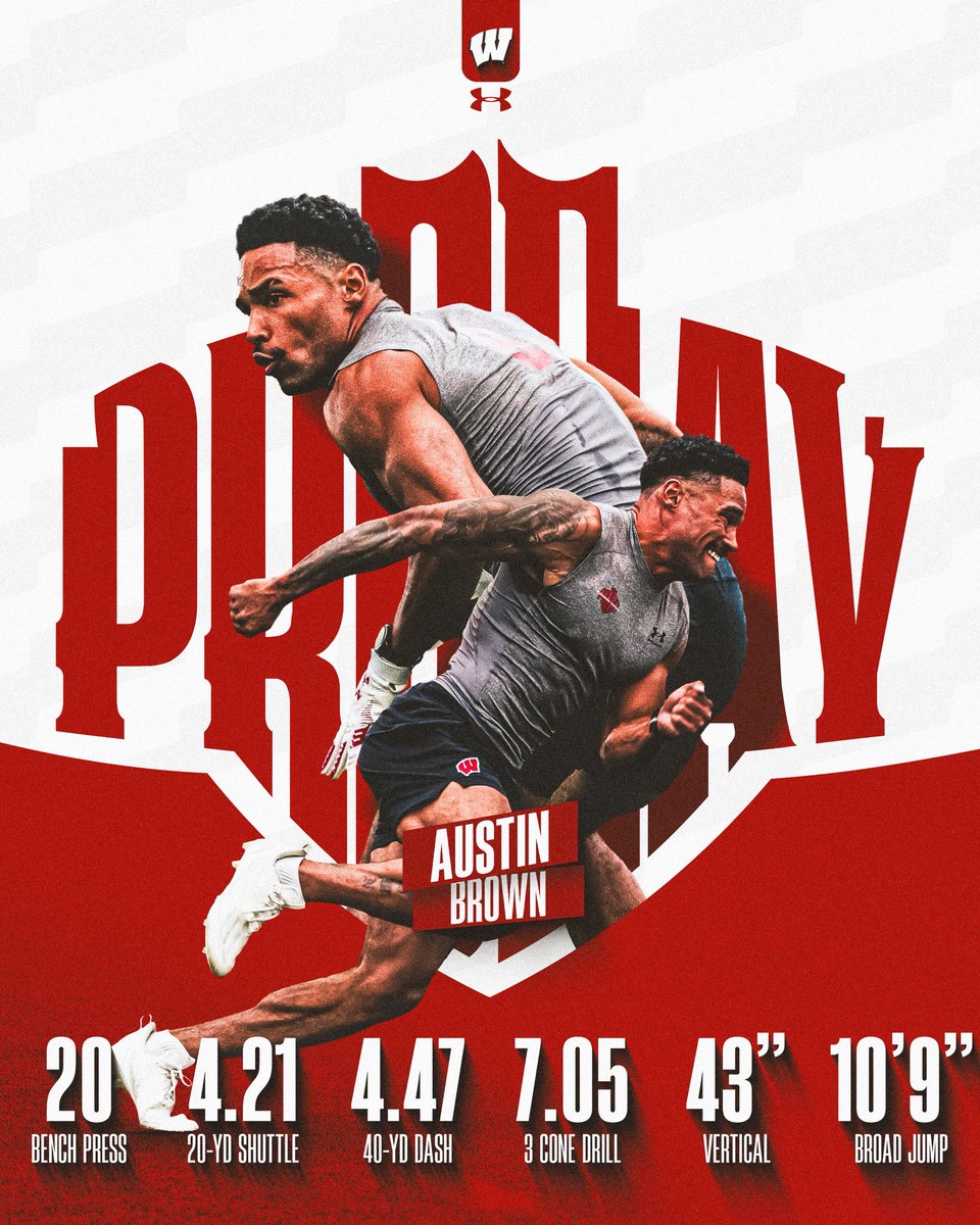 Wisconsin Football tweet media