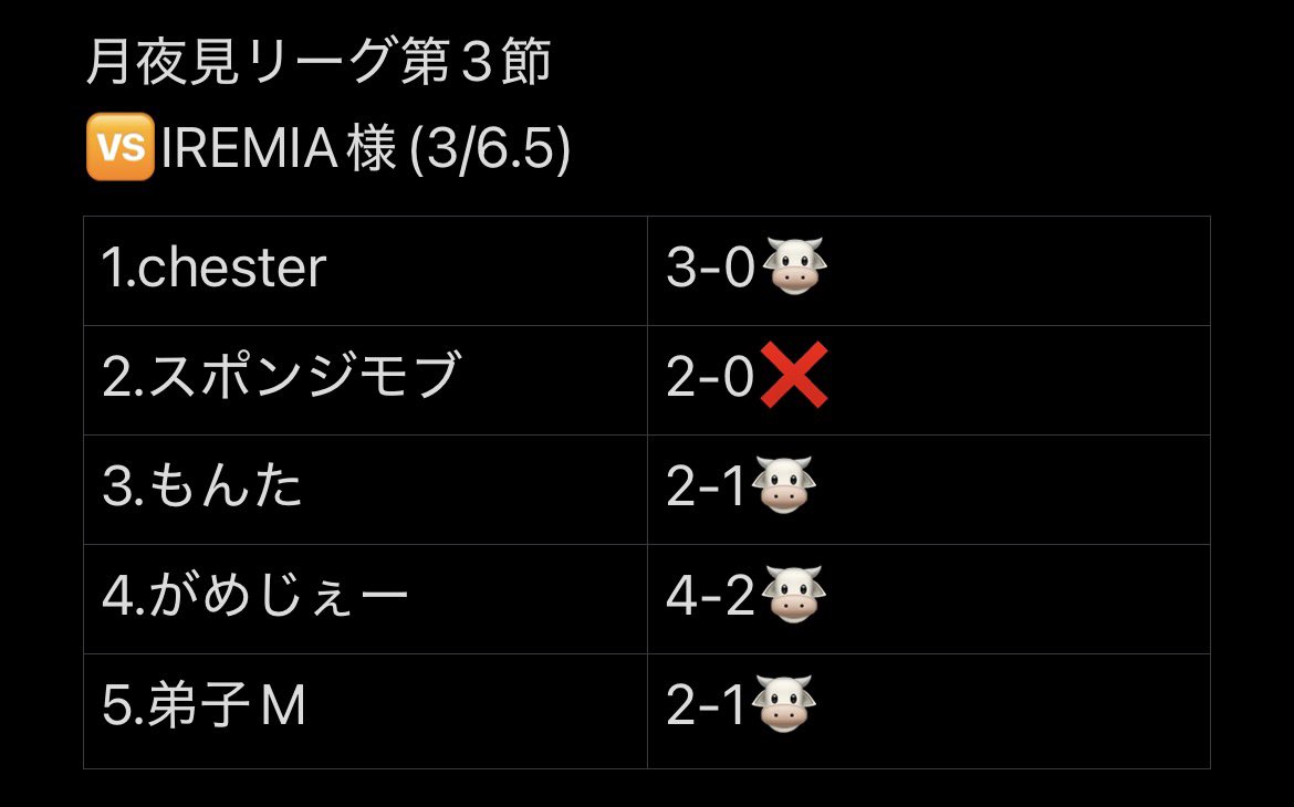 MIRU KING tweet media