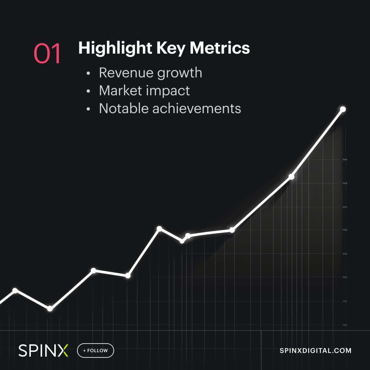 SPINX Digital tweet media