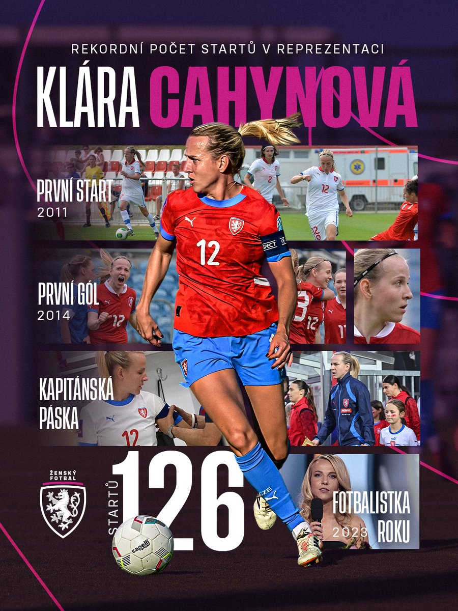 ceskarepre_cz's tweet photo. Klára Cahynová vstupuje do historie českého fotbalu! 🇨🇿⚽ Dnešním 126. startem zasáhla do nejvíce utkání za seniorskou reprezentaci a posunula se před Lucii Martínkovou (125) a Petra Čecha s Petrou Bertholdovou (oba 124). 👏 https://t.co/tPFxfxMa9w