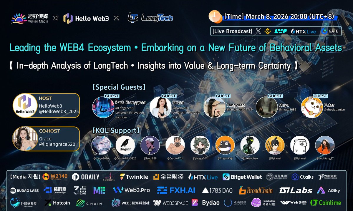 LongTech tweet media