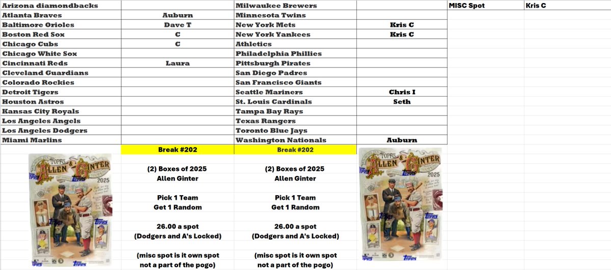 2 boxes of 2025 Allen Ginter. Pick 1 get 1. 1 spot for 26.00 or 2 for 50.00.

4 spots remain. Claim below!

Thanks all.