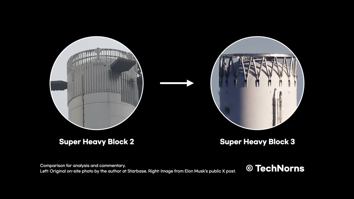 SunLeeReport's tweet photo. @elonmusk From retrofit to native integration.
Less mass, less complexity, less friction. https://t.co/sbG7u0YFhT