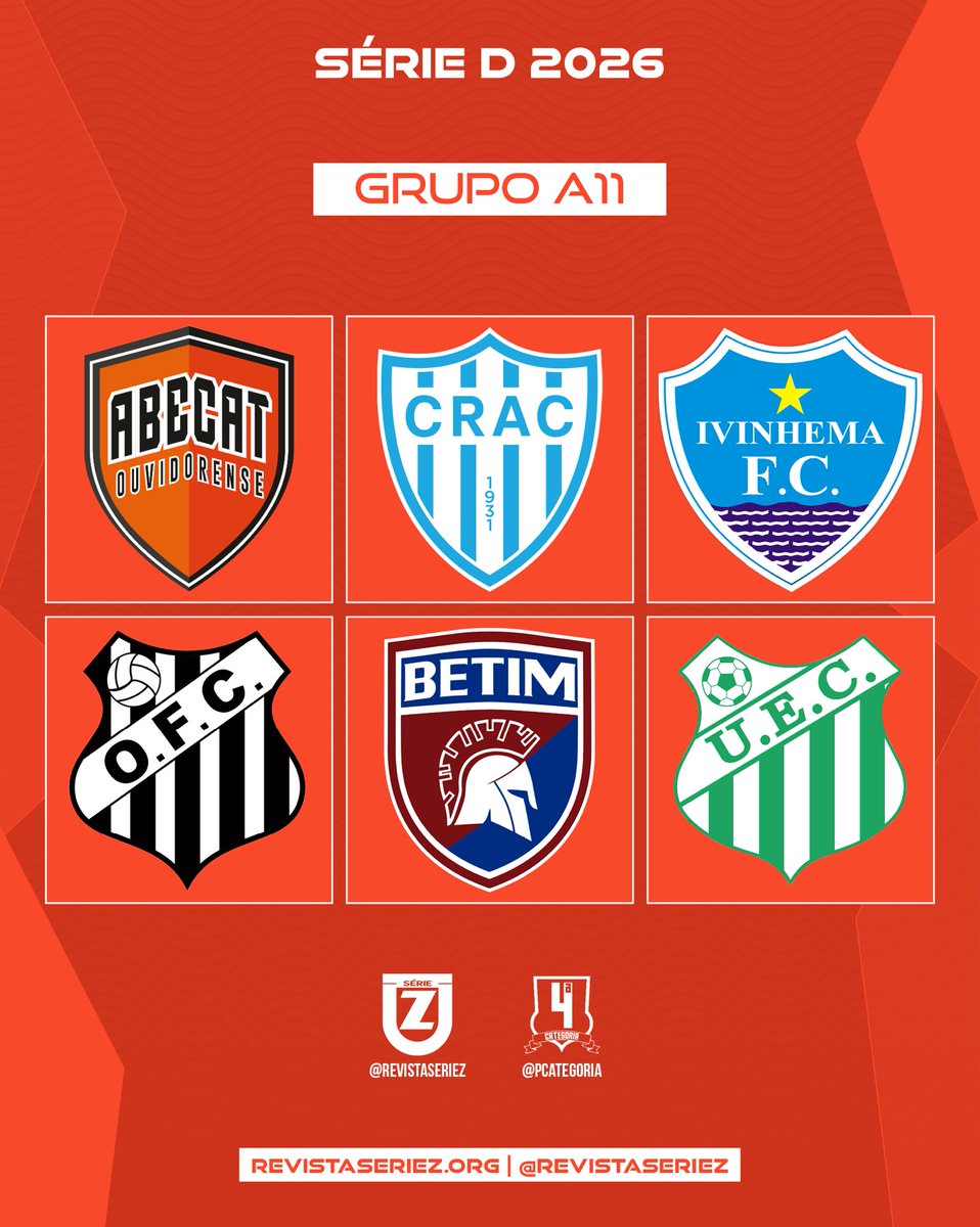 PCategoria's tweet photo. O Grupo A11 da Série D 2026 é composto por:

Abecat Ouvidorense
CRAC
Ivinhema
Operário 
Betim 
Uberlândia 

#SérieDnaSérieZ #QuartaCategoria https://t.co/JoEIXxkUub