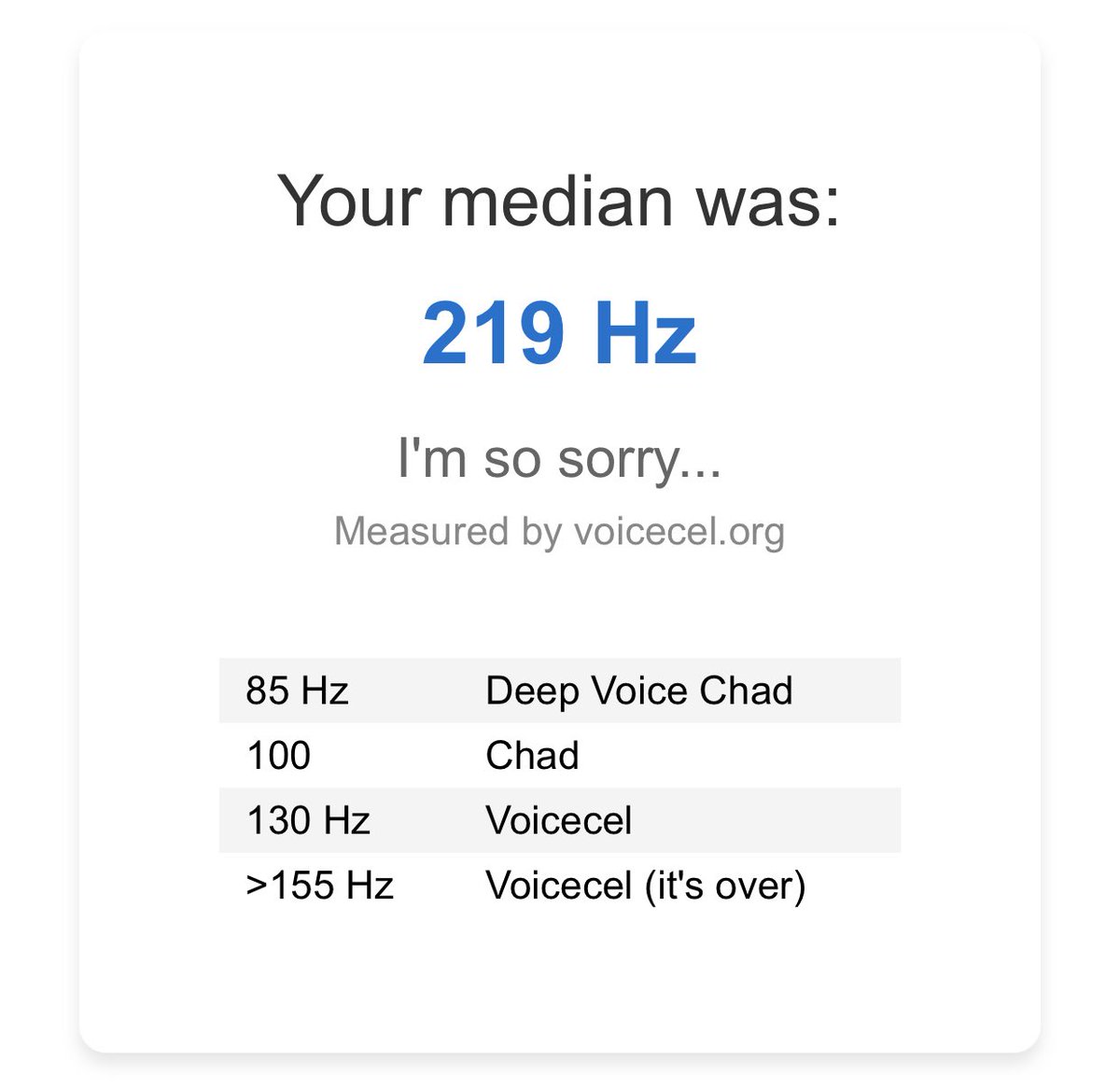 oh es ist over fur mich