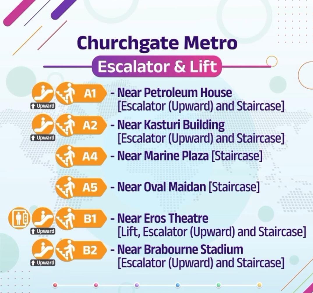 MumbaiMetro3 tweet media