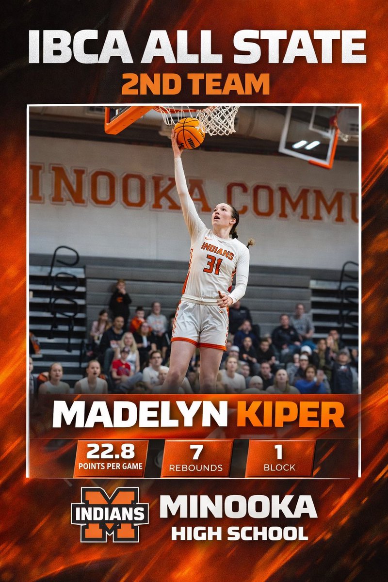 Coach Stokke tweet media