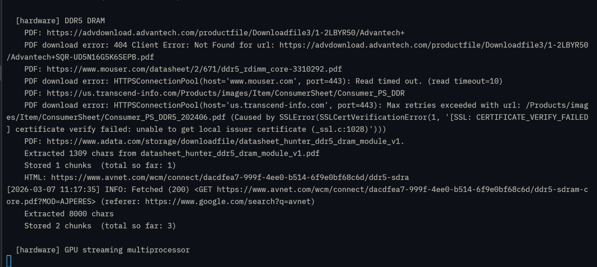 Watson Lewis-Rodriguez tweet media