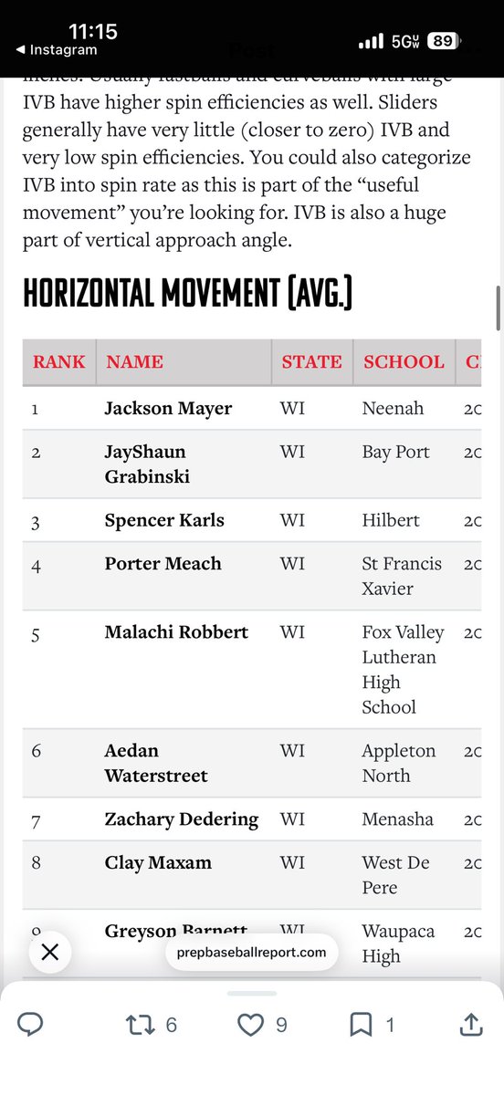 Jayshaun Grabinski tweet media