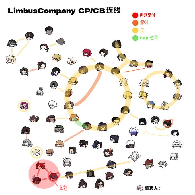 윤묘(정신력: -15) tweet media