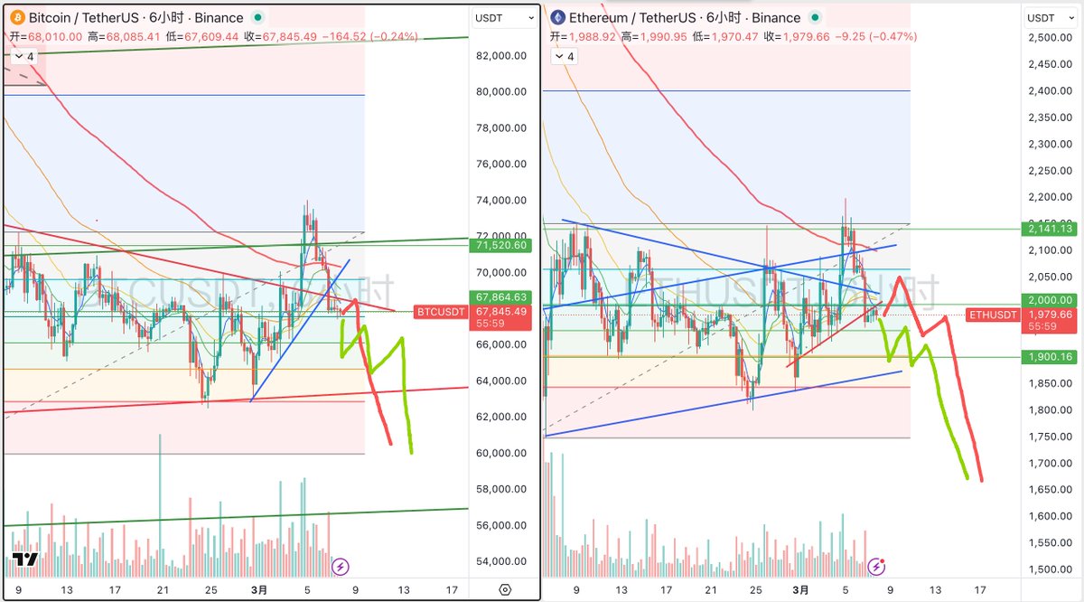 Flame🔥 Key tweet media