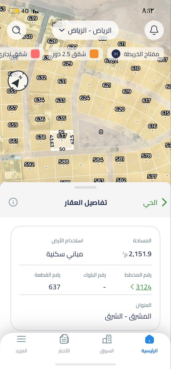 Fkhm_606's tweet photo. أرض للبيع زاوية شوارع قريبة من طريق الدمام 
• حي المشرق

مخطط : 3124
رقم القطعه : 637
المساحة : 2150 م
زاوية شوارع : 15 شرقي - 15 جنوبي

البيع : 870 الف 

سهم العروبة للعقارات
0555318164

#عقار #منح_الشرق #_عقارات #منح_الشرق_بالرياض https://t.co/kz8xMTBS6n
