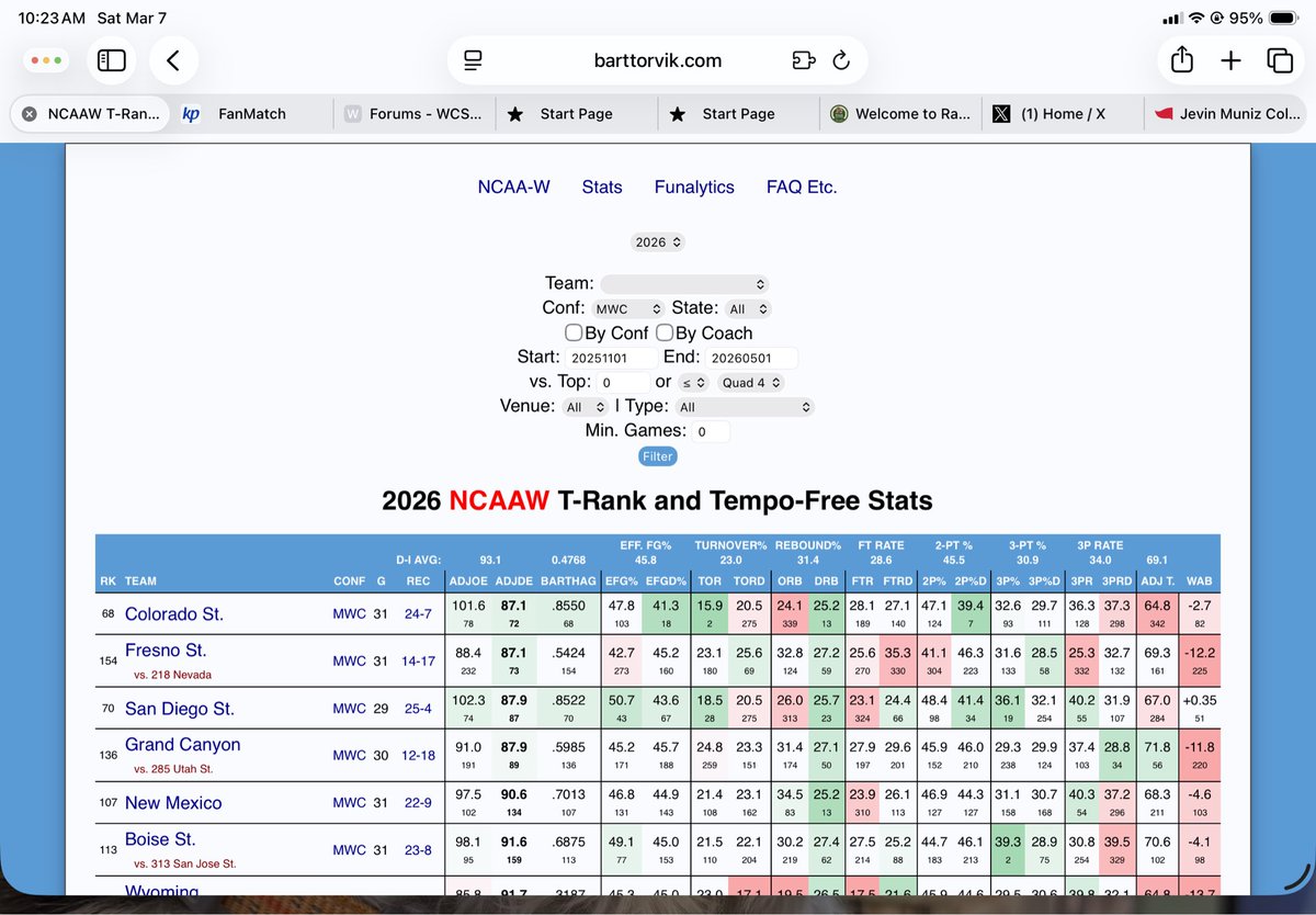 Steve Ivy tweet media