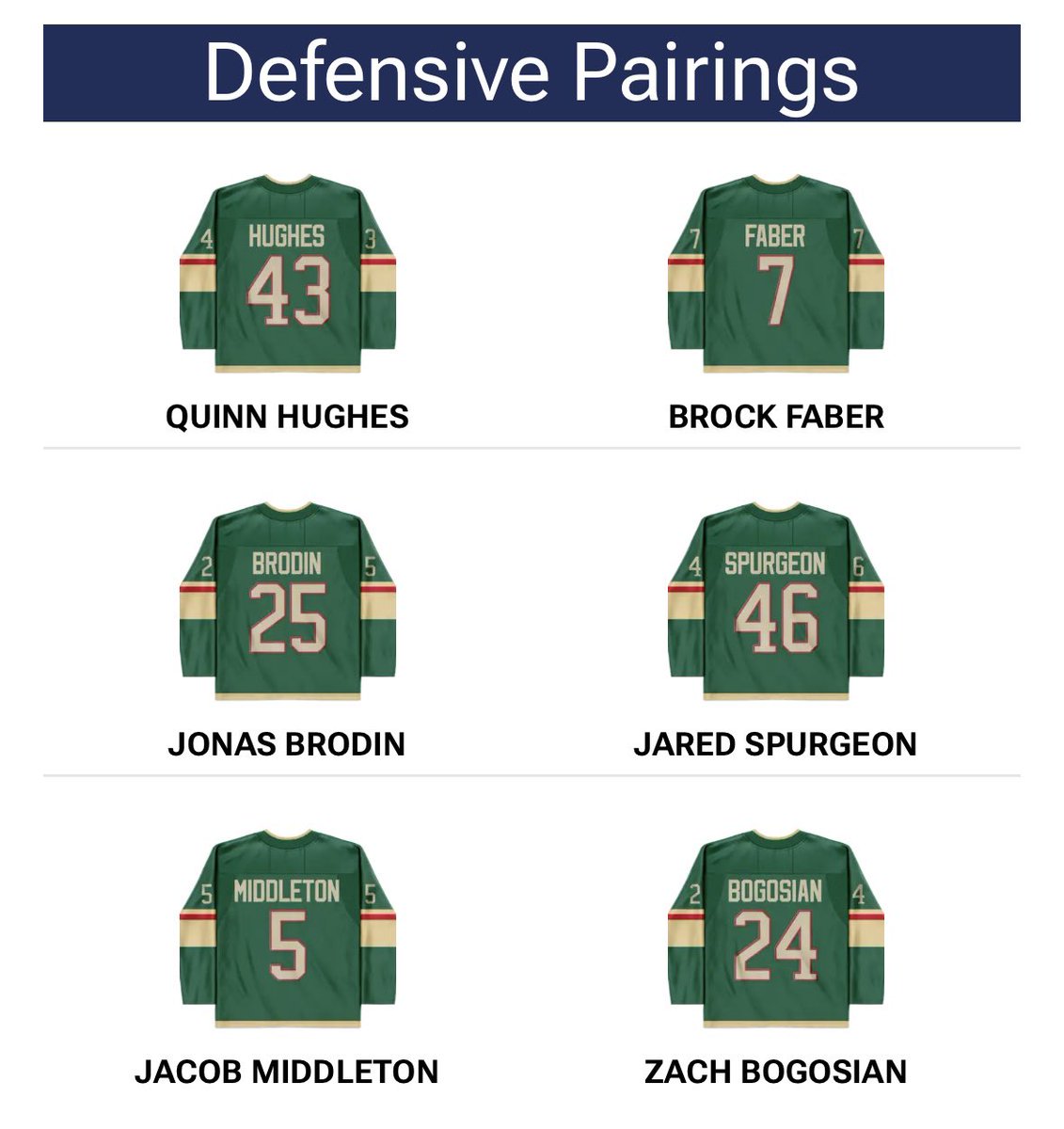 bhags⚡️🏴‍☠️🎧 tweet media