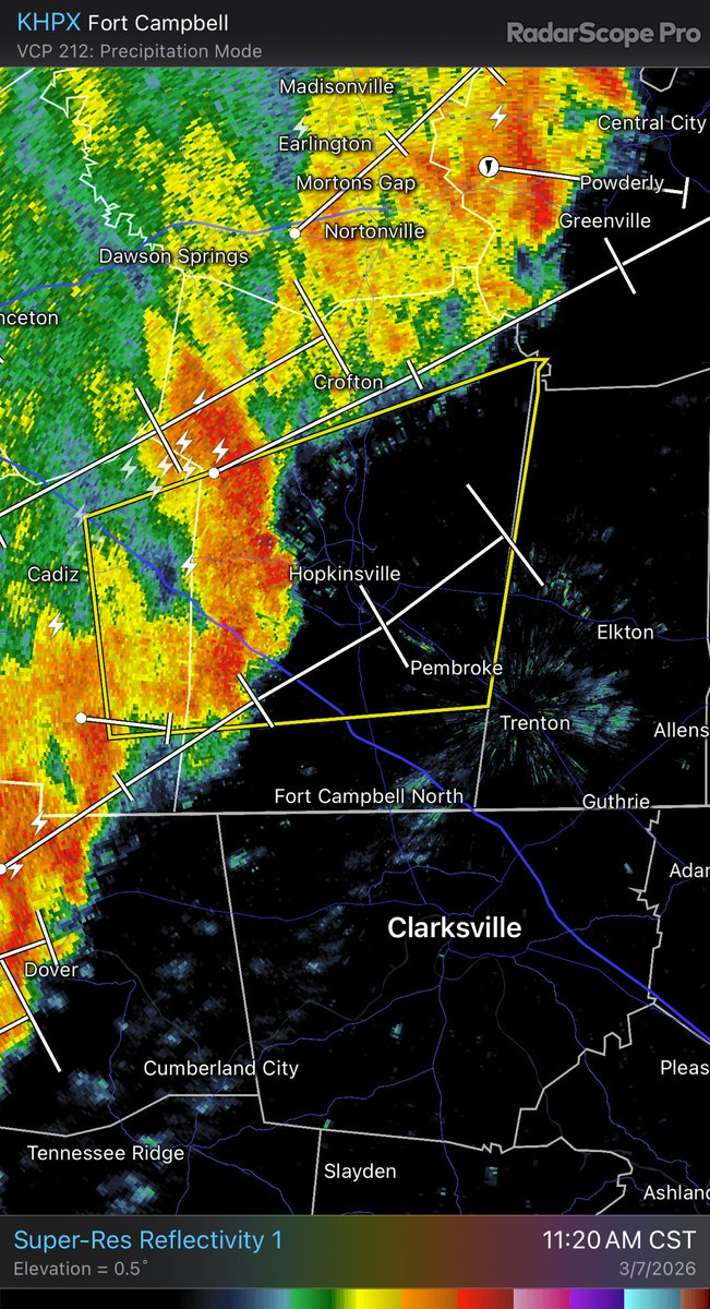 Shane Smith tweet media