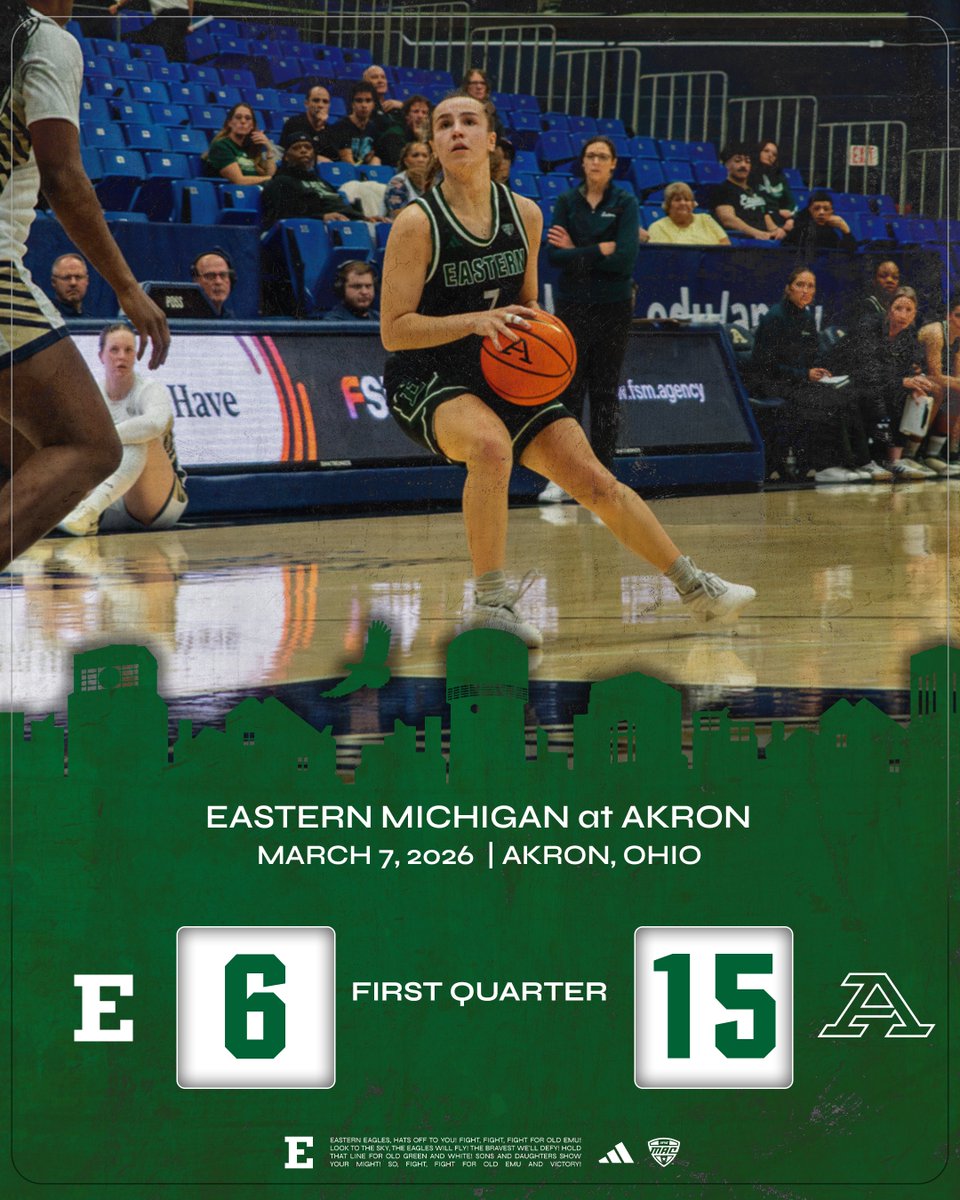 EMU Women's Basketball tweet media
