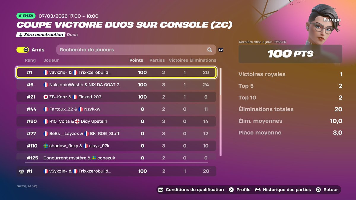 FA Trixx tweet media