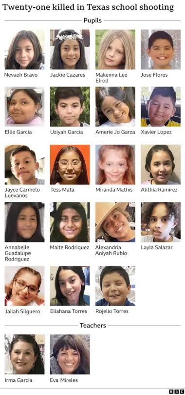 Marco delao tweet media