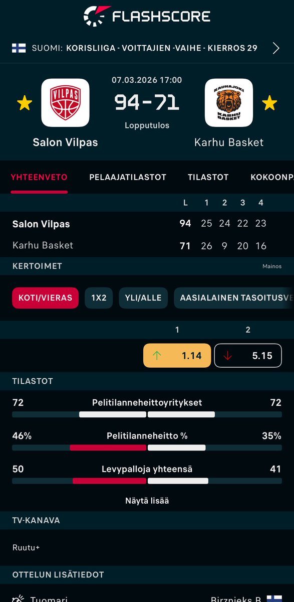 Salon Vilpas - Karhu Basket 94:71

Lisätietoja: flashscore.fi/r/?t=1&id=jPeL…