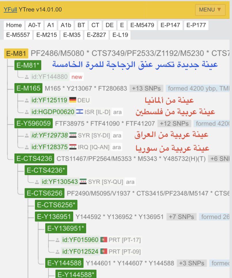 العدناني 🇸🇦 tweet media