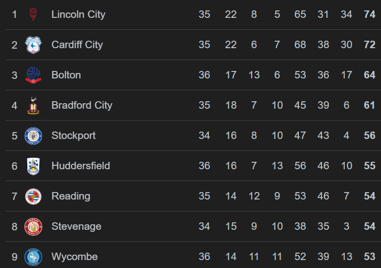 James Richings 🇬🇧 tweet media