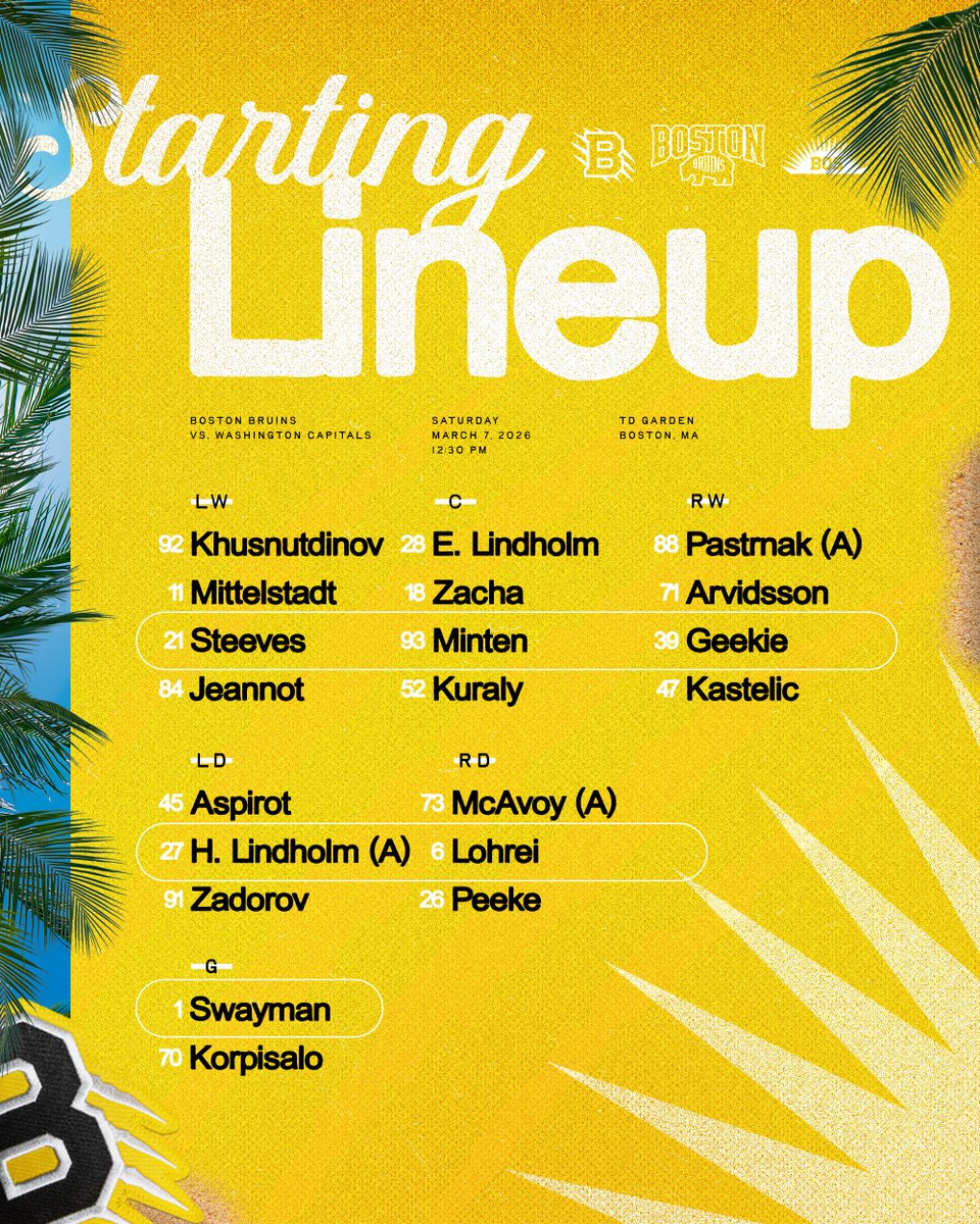 Boston Bruins tweet media