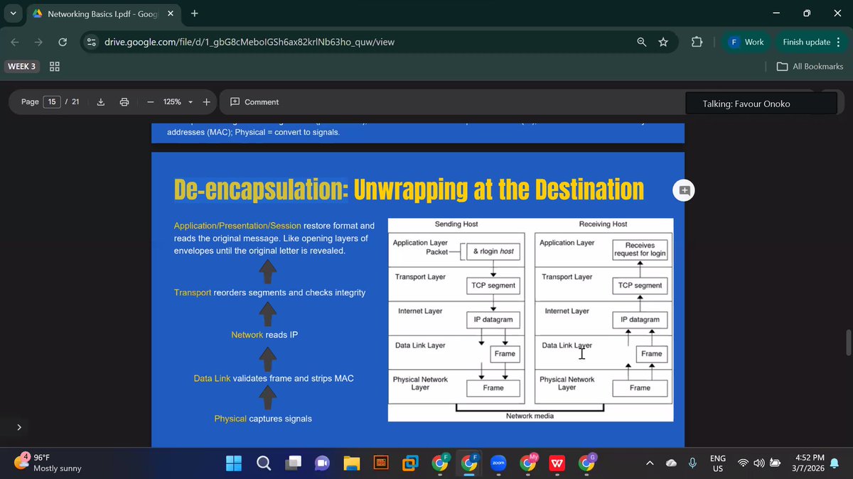 Cybersecurity Streak | Day 20✅

Via <a href="/TechSphereAcad/">Tech Sphere Academy</a> taught by our tutor Favour Onoko. 
We covered network types, OSI &amp; TCP/IP models, and encapsulation/decapsulation (wrapping and unwrapping data)

<a href="/elormkdaniel/">Elorm Daniel</a> <a href="/chovwenofuru/">CHOVE</a> <a href="/ireteeh/">Dr Iretioluwa Akerele</a> <a href="/4osp3l/">Gospel</a> <a href="/TemitopeSobulo/">Temitope Sobulo🛡️</a> <a href="/cyberjeremiah/">Ezechi Jeremiah</a>