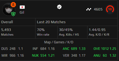 Gilborgツ tweet media