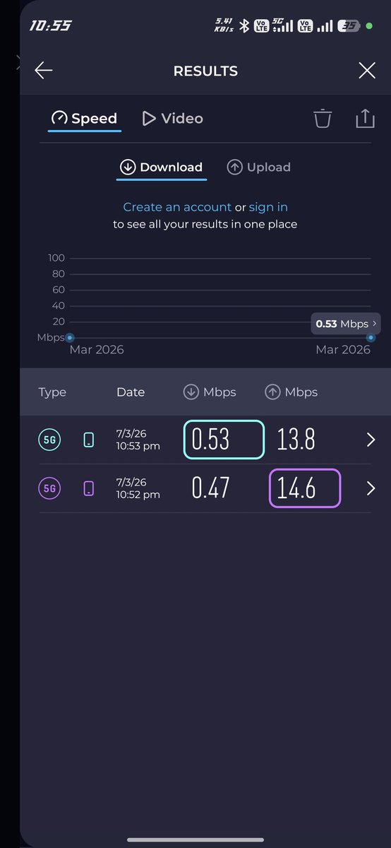 RAISONAII's tweet photo. @airtelindia agar aisa internet chalega toh kaise chalega? Kuch karo 5g ki ye halat hai https://t.co/bvJWK47W3N