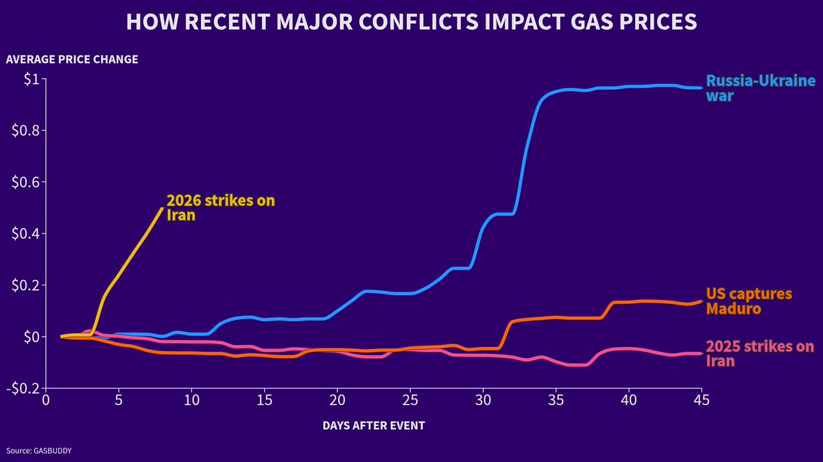 The AZ - abc15 - Data Guru tweet media