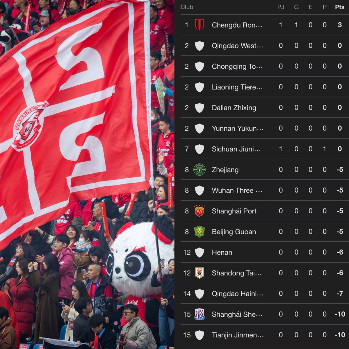 Football Tweet ⚽ tweet media