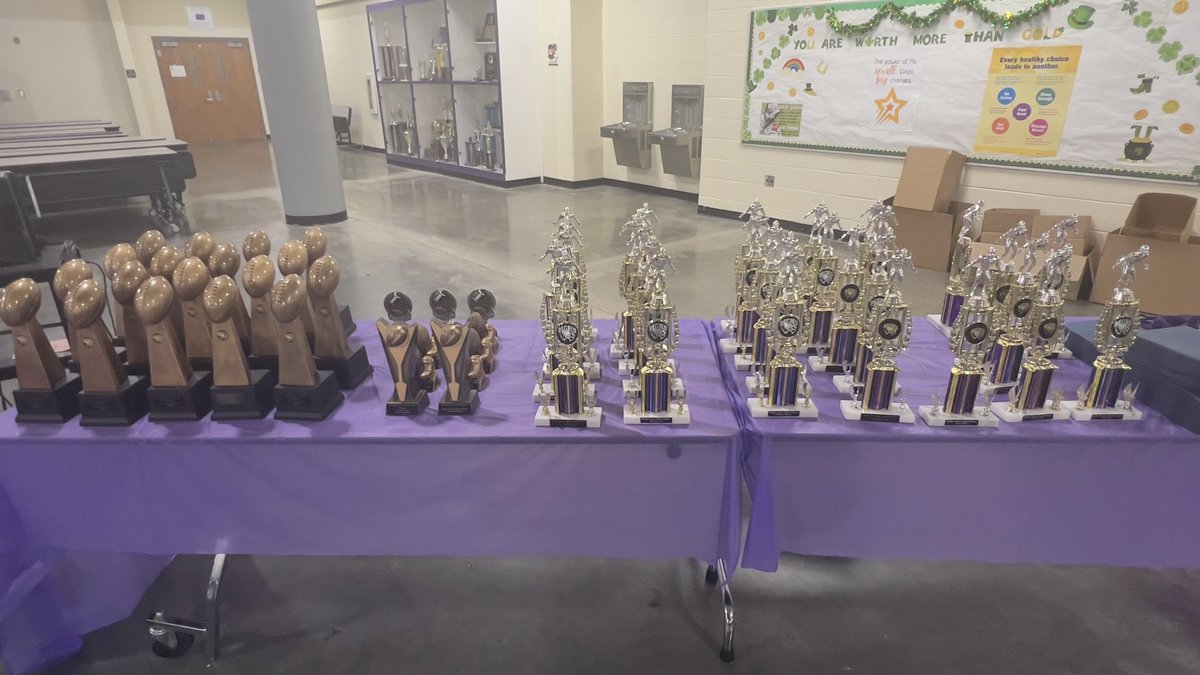 Miller Grove Football tweet media