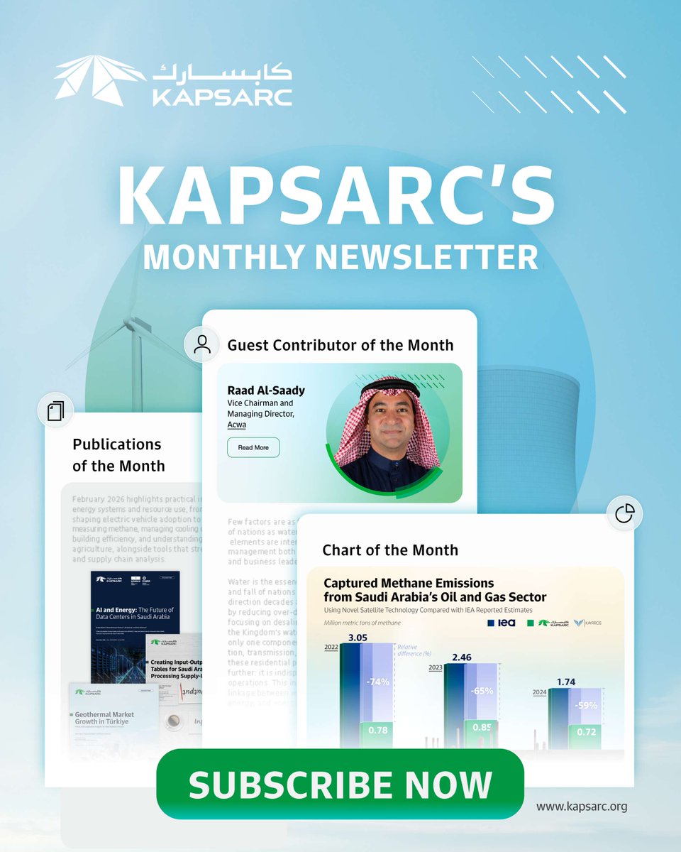 KAPSARC | كابسارك tweet media